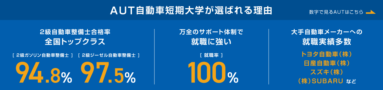 AUT自動車短期大学が選ばれる理由