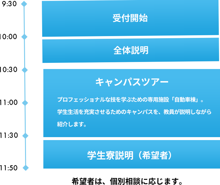 スケジュール