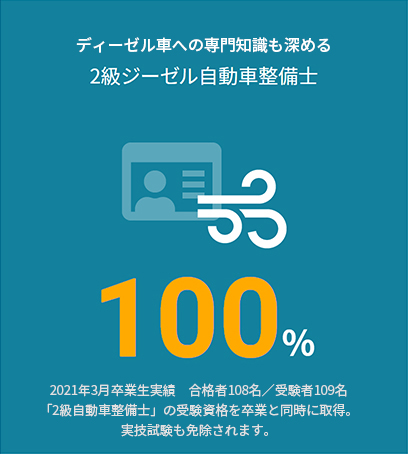2級ジーゼル自動車整備士