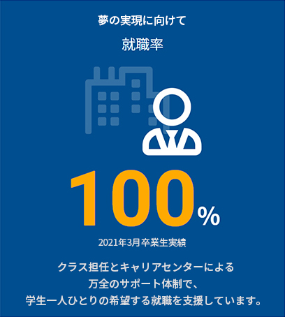 名古屋、浜松から50分