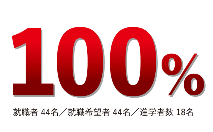 t_03-1 t_03-1